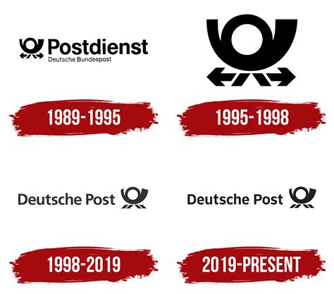 Deutsche Post Logo, symbol, meaning, history, PNG, brand