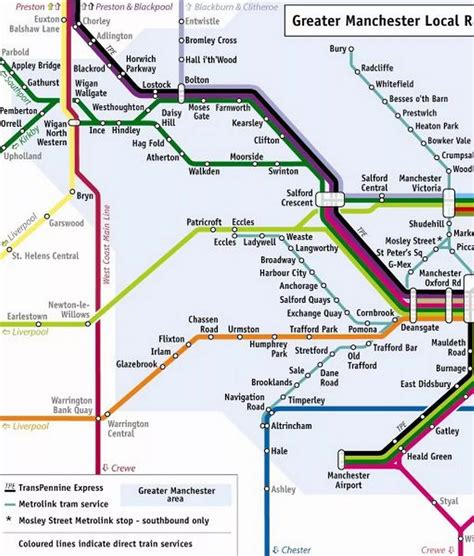 Manchester Railway Map