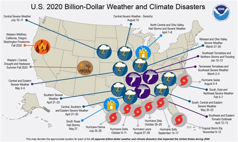 2020 U.S. billion-dollar weather and climate disasters in historical ...