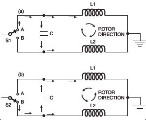 washing machine motor controller circuit diagram - Wiring Diagram and ...