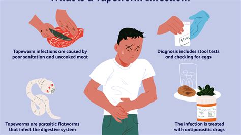 Diet pills live tapeworm eggs – Health News