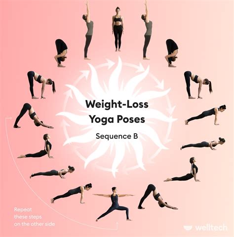 9 Weight-Loss Yoga Poses [With Pictures & Instructions] - Welltech