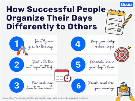 8 Simple Habits of Successful People That Are Easy To Replicate