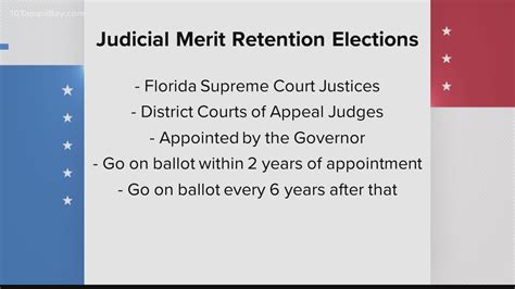 Florida voters chose to keep all judges in 2020 election | wtsp.com