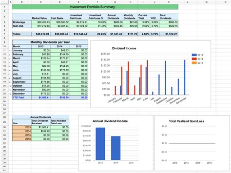 Stock Watch List Spreadsheet in Dividend Stock Portfolio Spreadsheet On ...