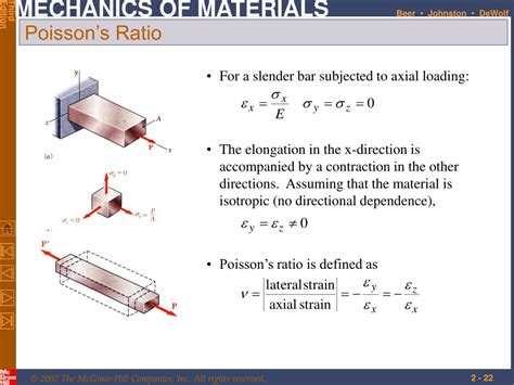 PPT - Stress and Strain – Axial Loading PowerPoint Presentation - ID:569156