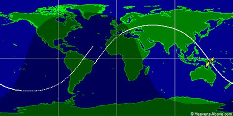 Transit 1B - Orbit