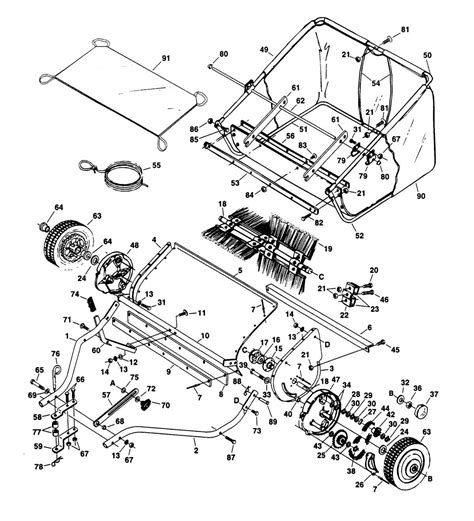 A visual guide to Craftsman lawn sweeper components