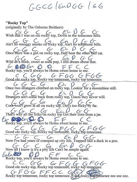 Rocky Top (Osbourne Brothers) Capo 4th - Guitar Chord Chart with Lyrics ...