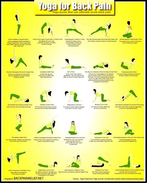 Yoga Poses For Lower Back Pain Relief - Work Out Picture Media - Work ...