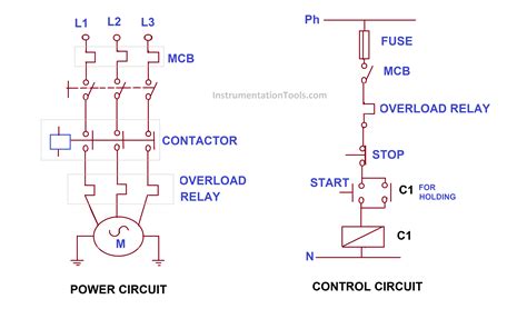 Dol Starter Control Circuit Diagram Pdf - Wiring Digital and Schematic