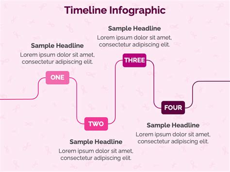 Free - National Cancer Awareness Day PowerPoint Template and Google ...