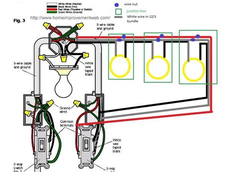 Wiring 3 Way Switch Multiple Lights