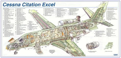 Bulkhead Aircraft - The Best and Latest Aircraft 2017