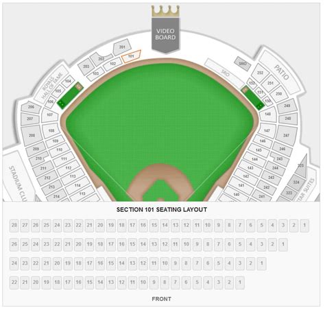 Kauffman Stadium Seating Chart | Cabinets Matttroy