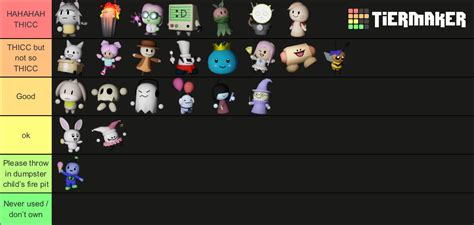 Tower heroes towers Tier List (Community Rankings) - TierMaker