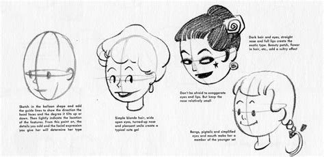 How To Draw Cartoon Faces Step By Step