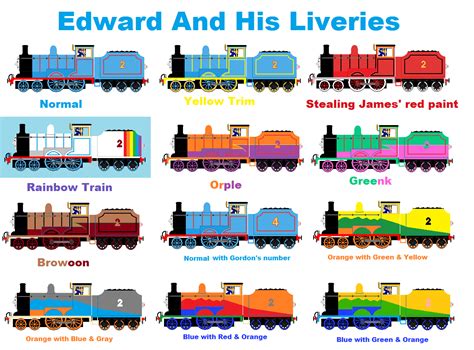 CGI Thomas And Friends Edward Wallpapers - Wallpaper Cave