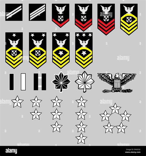 Navy Officer Ranks