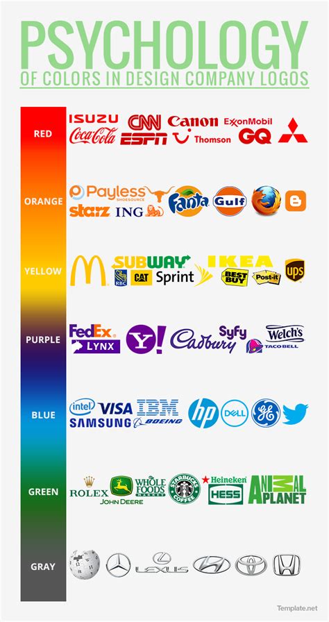 Definitive Guide To Creating A Company Logo: 200+ Company Logo ...