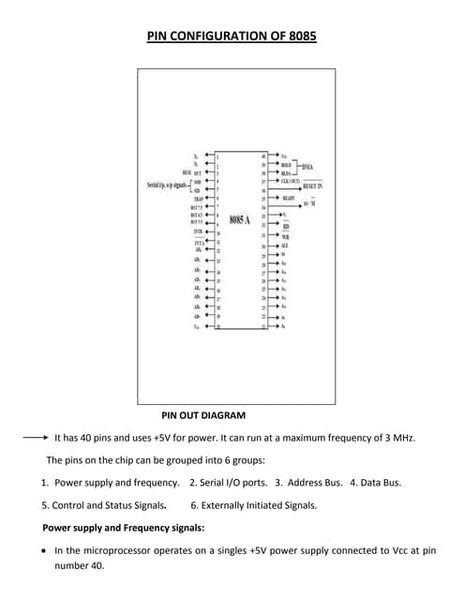 8086 – CPU –Pin Diagram.pptx