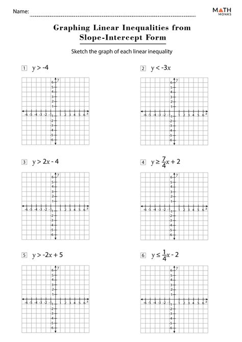 Slope Intercept Form Worksheets with Answer Key