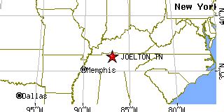 Joelton, Tennessee (TN) ~ population data, races, housing & economy