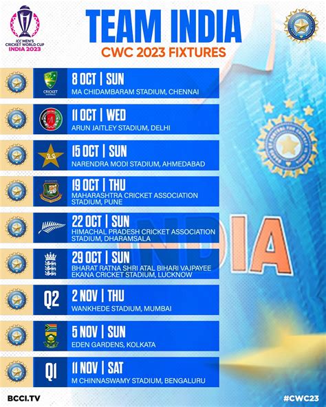 ICC World Cup 2023 Schedule - News - IndiaGlitz.com