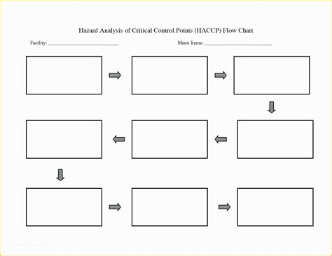 Free Blank Flow Chart Template for Word Of Template Flow Charts ...