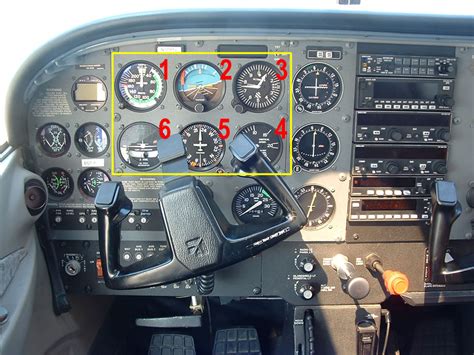 Cessna 172 Instruments Explained