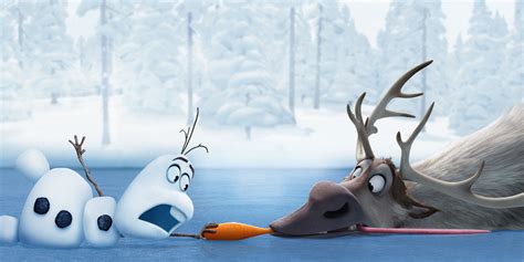 🔥 [41+] Olaf from Frozen Wallpapers | WallpaperSafari