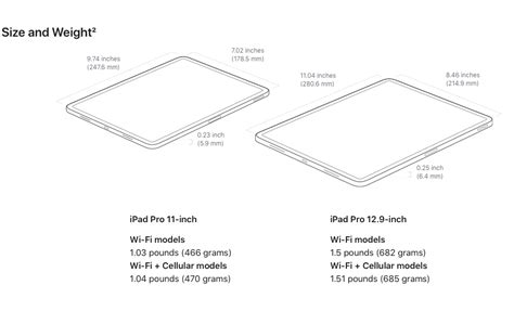 Ipad 12 9 Pro Dimensions | Hot Sex Picture