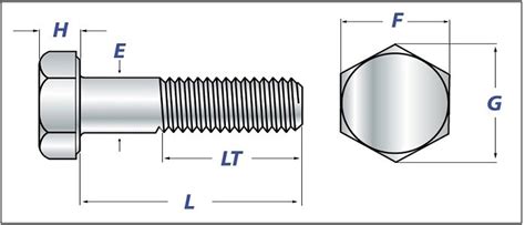 Phosphorous Bronze Fasteners