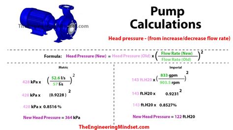 Pump calculations - The Engineering Mindset