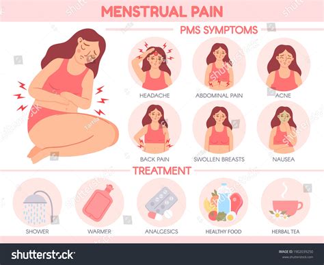 20,680 Menstrual Pain Images, Stock Photos & Vectors | Shutterstock