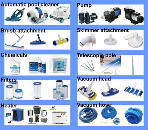 Cleaning Equipment List