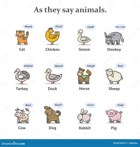 Farm Animal Sounds. Cartoon Vector | CartoonDealer.com #84744915