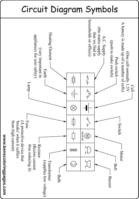 Circuit Diagram Symbols