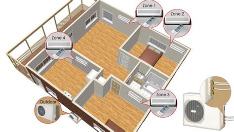 Ductless Mini-Split System - Air Conditioning install