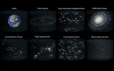 Earth, solar system, and milky way collage HD wallpaper | Wallpaper Flare