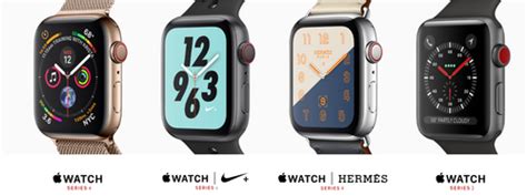 Apple Watch Series 4 - Features • ThePicky