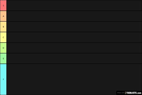 Horror Games On Roblox Tier List - TierLists.com