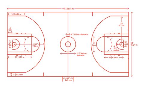 Basketball Court Dimensions & Drawings | Dimensions.com