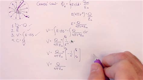 Formula Of Capacitor