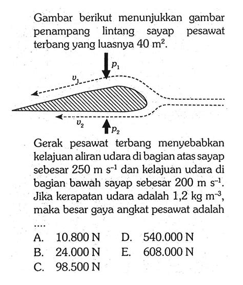 Dimensi tekanan jika dinyatakan dalam dimensi-dimensi pok...