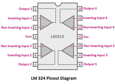 LM324 Pinout Diagram | Diagram, Circuit diagram, Bar chart