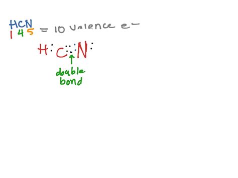 Hydrogen Cyanide Lewis Dot Structure