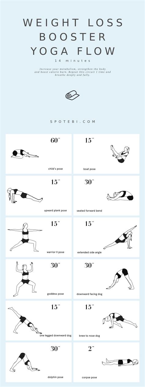 14-Minute Weight Loss Yoga Flow