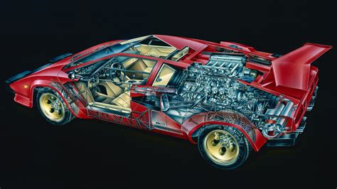 Lamborghini Countach Engine - All About Lamborghini