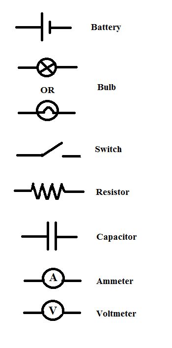 Bulb Circuit Diagram Symbols - Circuit Diagram